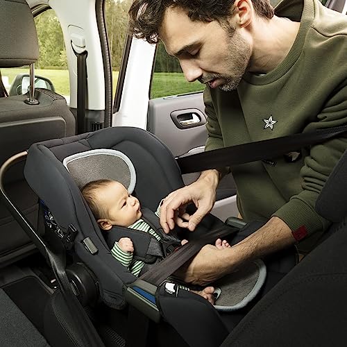 Autositz Einlage - Komfort & Sicherheit erhöhen - StrawPoll