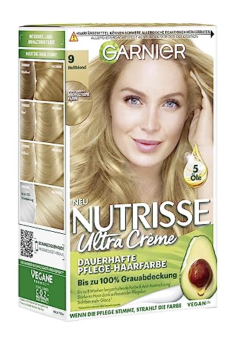 Garnier Nutrisse Dauerhafte Pflege-Haarfarbe mit nährenden Fruchtölen