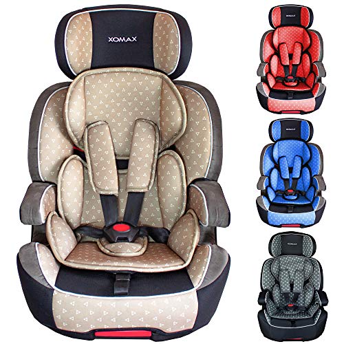 Sicherheit Isofix & Kind für - Ihr StrawPoll Komfort Kindersitz -