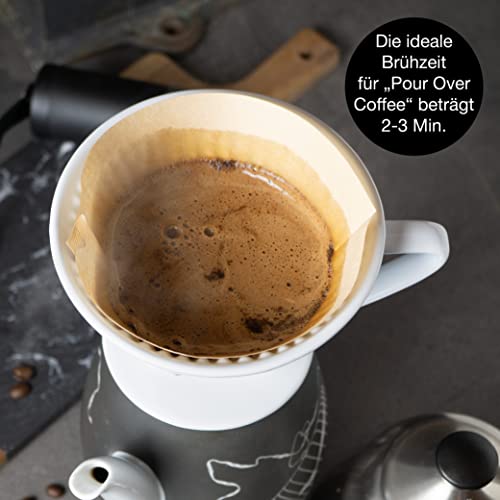 Kaffeefilter im Bild: Moritz & Moritz Permanent Kaffeefilter