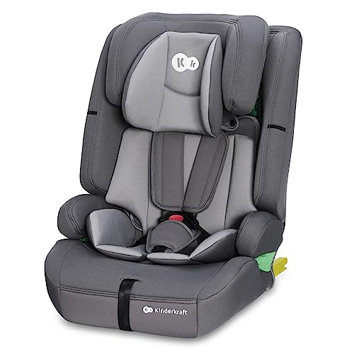 Kindersitze 9-18 kg Ratgeber & Tests - Sicherheit & Komfort fürs Kind -  StrawPoll