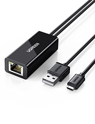 UGREEN Ethernet Adapter für Chromecast und TV