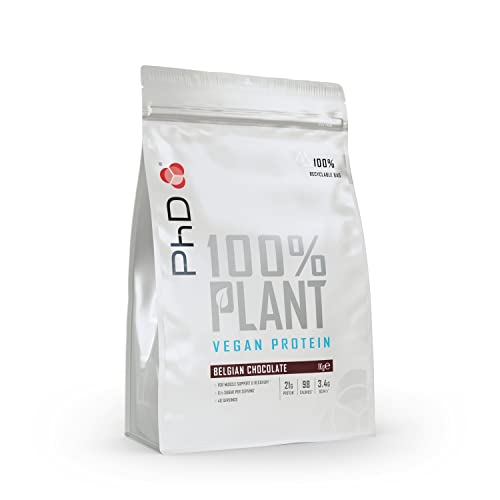 PhD Nutrition 100% Plant Proteinpulver