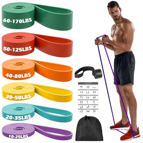 Zacro Resistance Bands