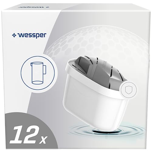 Wessper Aqua Max Protect Series Filterkartuschen
