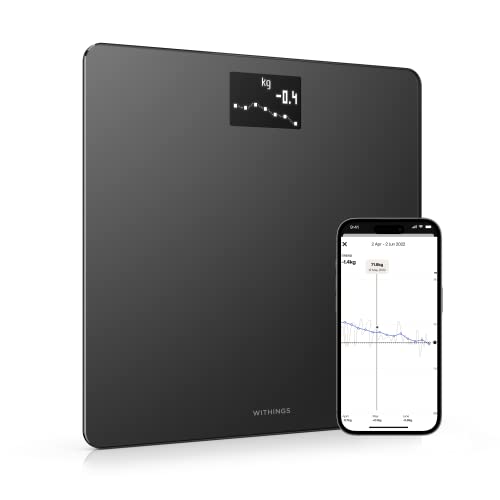 Withings Body – WLAN-Smart-Waage mit BMI-Funktion