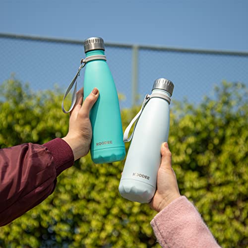 Pictured Most Popular Stainless Steel Water Bottle: koodee Water Bottle 17 oz Stainless