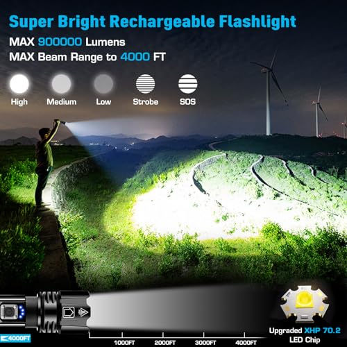 Pictured Most Reliable Flashlight: ANKRA Rechargeable Flashlight 990000 High Lumens