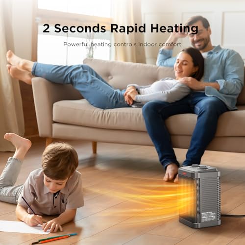 Brightown Small Space Heater for Indoor Use - 400W Low Wattage Portable  Personal Mini Heater with Tip Over Protection, Low Noise Desk Heater for  Office Bedroom Home Use : Home & Kitchen 