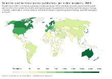 Disseminating Findings