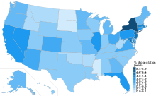 Jewish Americans