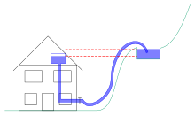 Atmospheric Vacuum Breaker