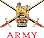 British Royal Guard Uniform