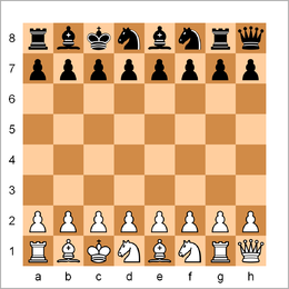 Chess960 (Fischer Random Chess)