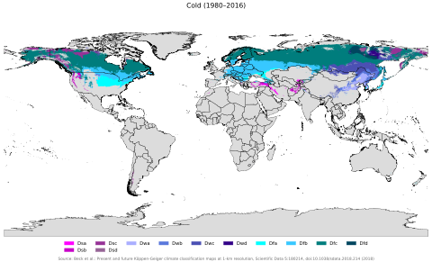 Continental Climate