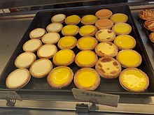 Egg Tarts (Dan Tat)