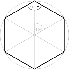 Hexagon Pattern