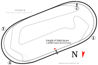 Homestead-Miami Speedway