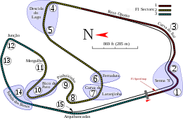 Interlagos Circuit