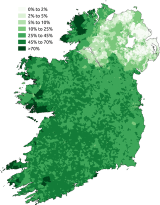 Irish