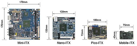 Mini-ITX