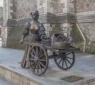 Molly Malone