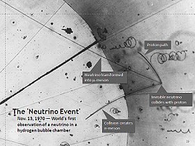 Neutrino Mass Problem