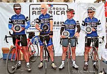 Race Across America (RAAM)