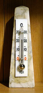 20-22°C (68-72°F)