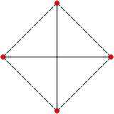 Tetrahedron