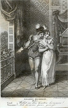 Le Nozze di Figaro (The Marriage of Figaro)