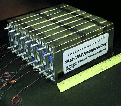Lithium-polymer batteries