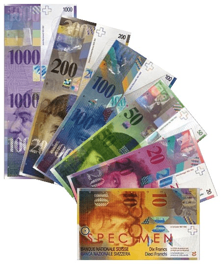 Swiss franc (CHF)