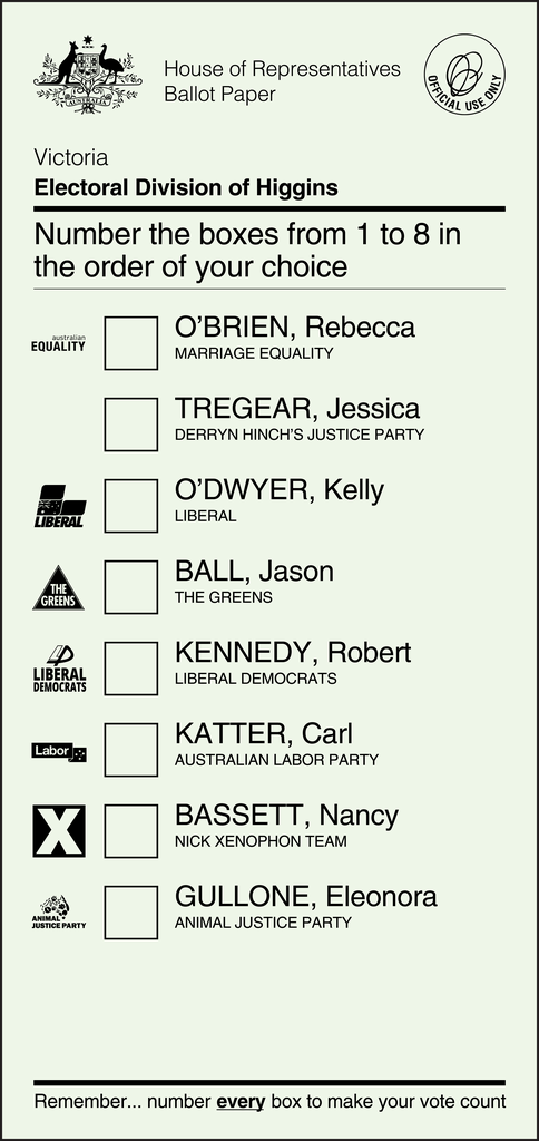 Instant-runoff voting