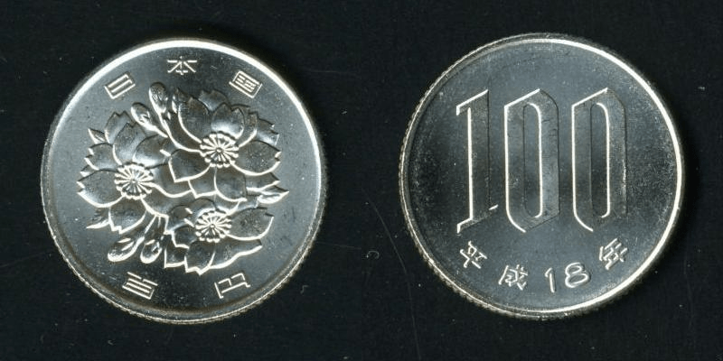 Japanese yen (JPY)